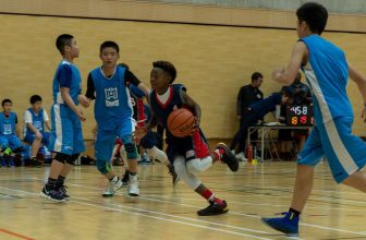Triple Threat  – Basketball For Beginners