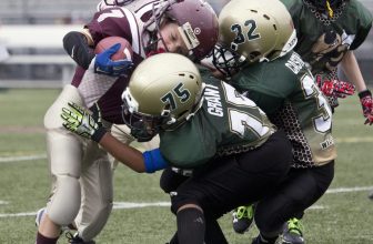 How to Understand In-Game Concussion Awareness