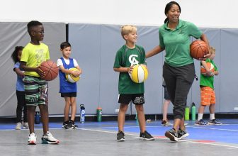 How To Run A Highly Productive Youth Basketball Practice